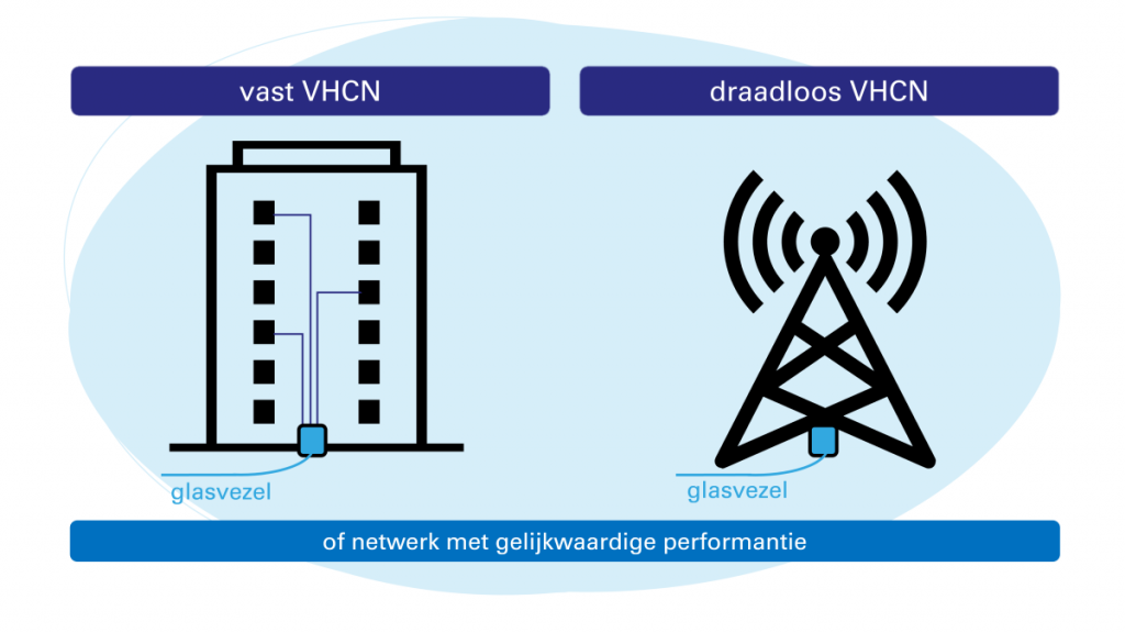 schema VHCN